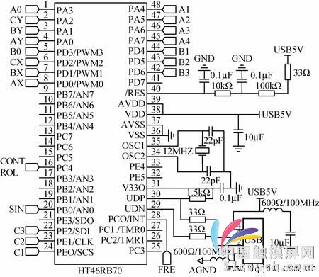 ͼ7 MCU· 