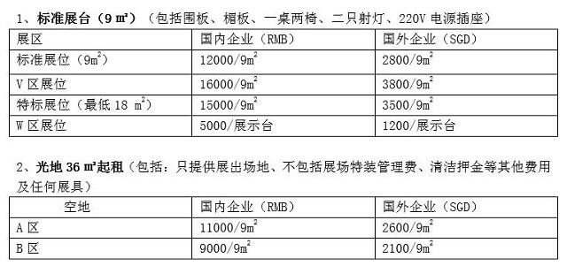2016 中国(成都)物联网展览与会议