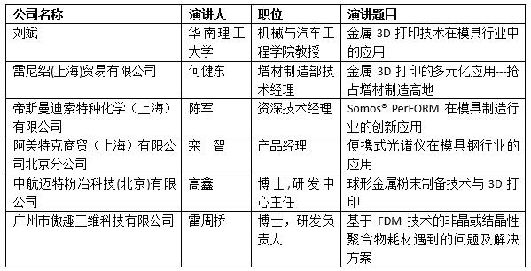 3D Printing Asia2016广州国际3D打印展览会与模具展十周年献礼