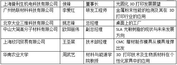 3D Printing Asia2016ݹ3Dӡչģչʮ