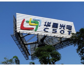 TCLʻ50Ԫֱָ뵼ʾҵ